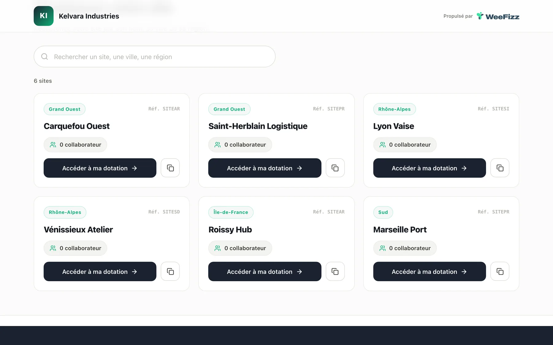 List of mini-sites by location