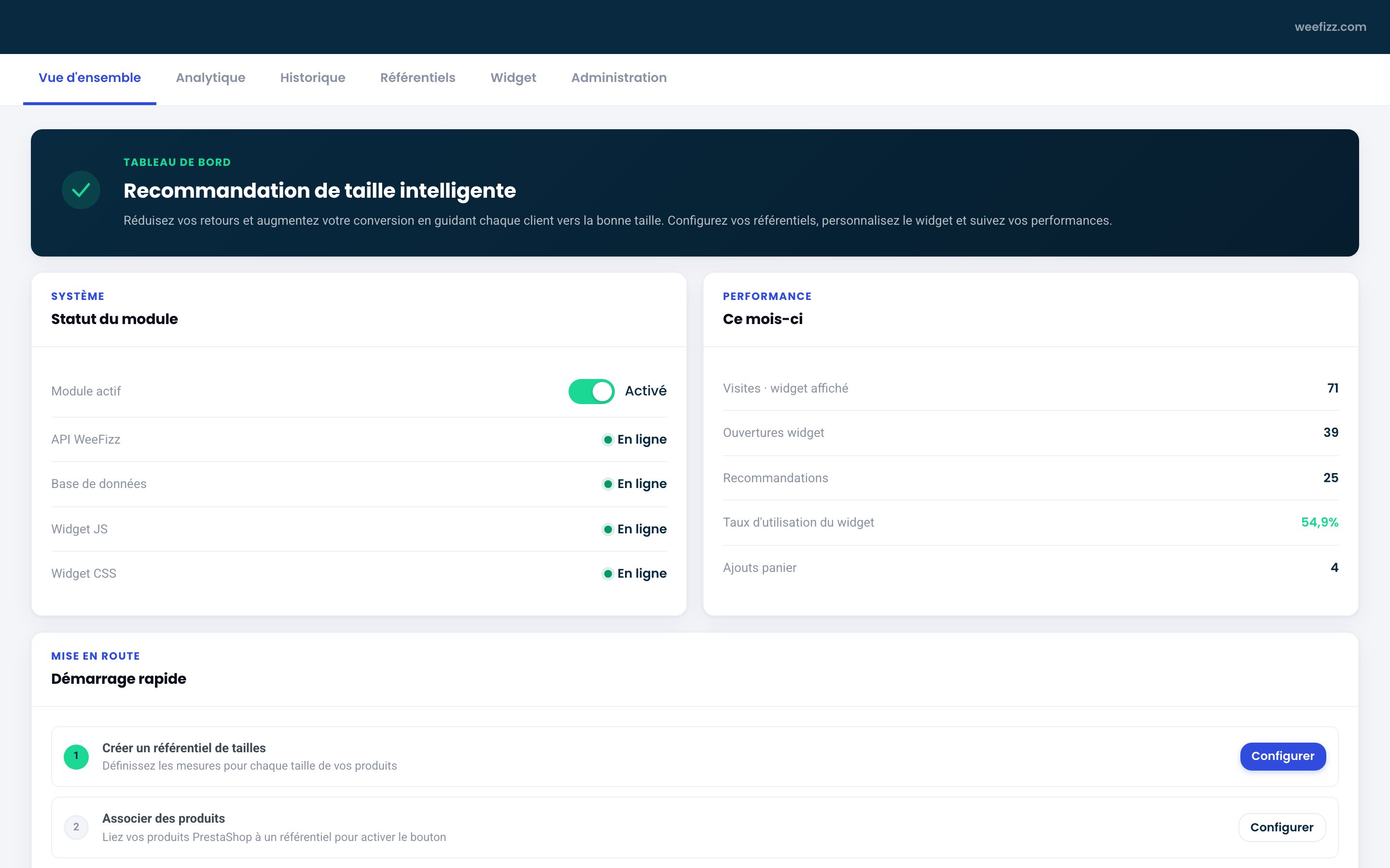 Tableau de bord WeeFizz intégré au back-office PrestaShop, Shopify ou WooCommerce : module activé, API en ligne, performance du mois